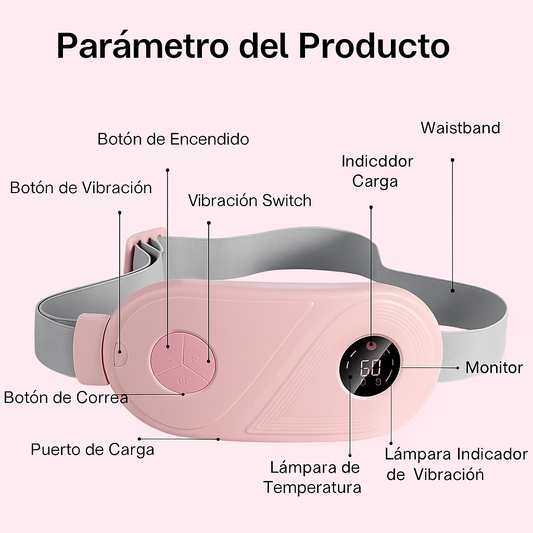 Almohadilla Térmica Inteligente para Cólicos