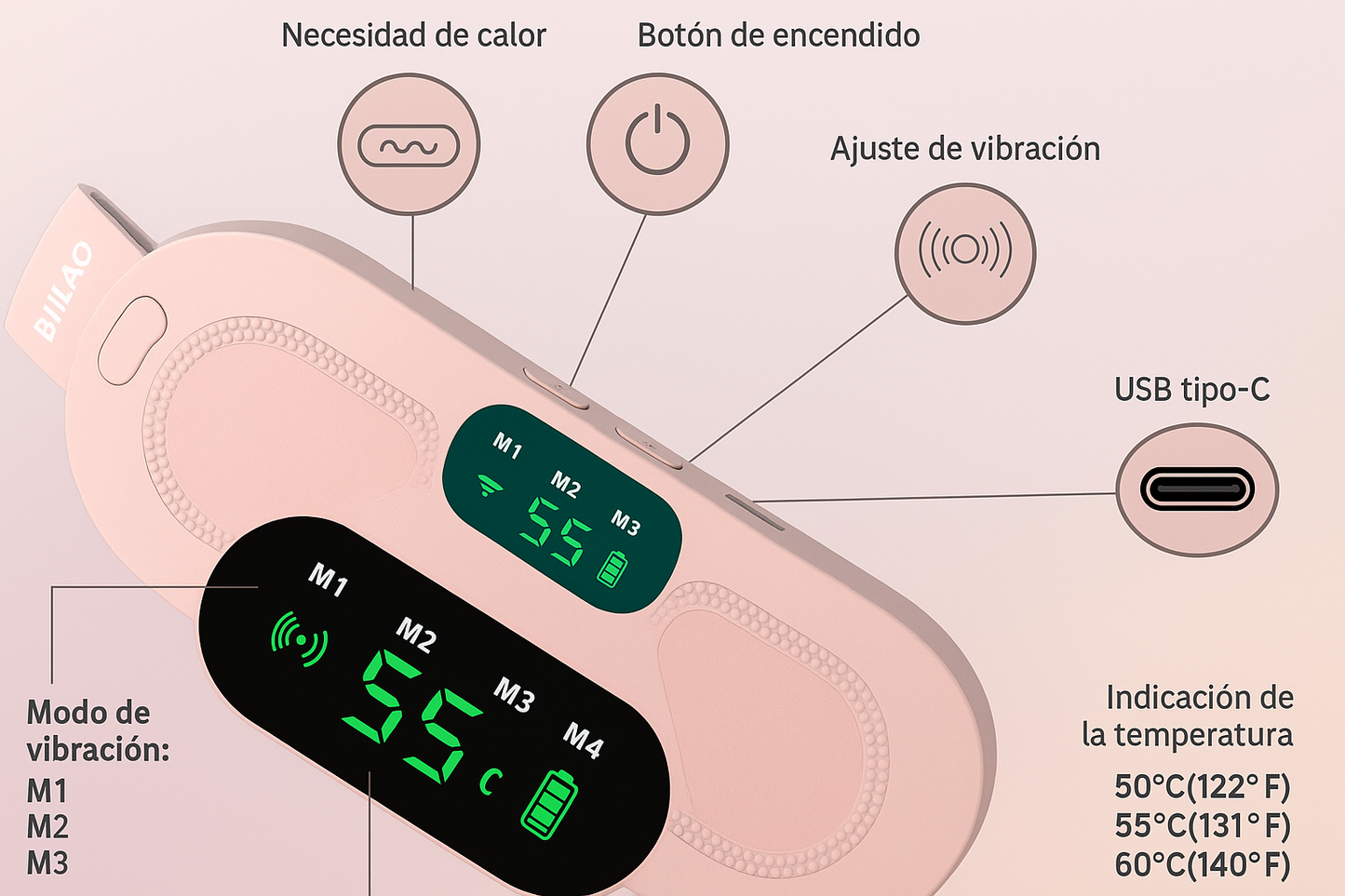 Almohadilla Térmica Inteligente para Cólicos